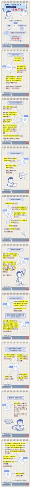 【廉政教育】一定之規(guī)•紀(jì)檢監(jiān)察干部必讀丨黨組織、黨的領(lǐng)導(dǎo)干部什么情形下會被問責(zé)？