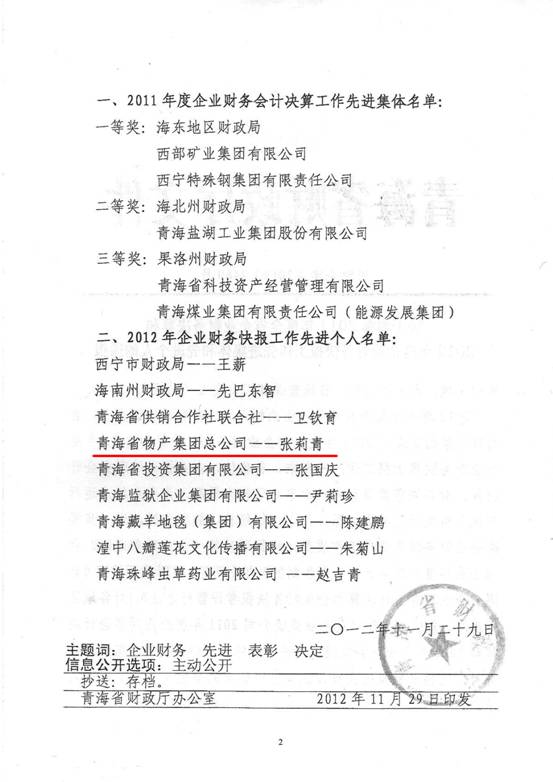 物產(chǎn)集團榮獲2011年度財務(wù)決算先進單位、2012年度財務(wù)快報工作先進個人表彰